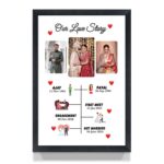 A Perfect Gifter One Love Story Personalised Photo Collage Frame, Birthday & Anniversary Collage Gift, Wedding, Valentine's Day Gift (8 x 10 INCH) - Image 3