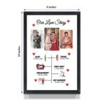 A Perfect Gifter One Love Story Personalised Photo Collage Frame, Birthday & Anniversary Collage Gift, Wedding, Valentine's Day Gift (8 x 10 INCH)