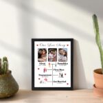 THE GIFTICIAN wood Customized Our Love Story Collage Frame I Personalized Wall-Mounted Black Frame with Names for Couples Anniversary Husband Wife Boyfriend & Girlfriend - 8x10 Inch, Rectangular - Image 4